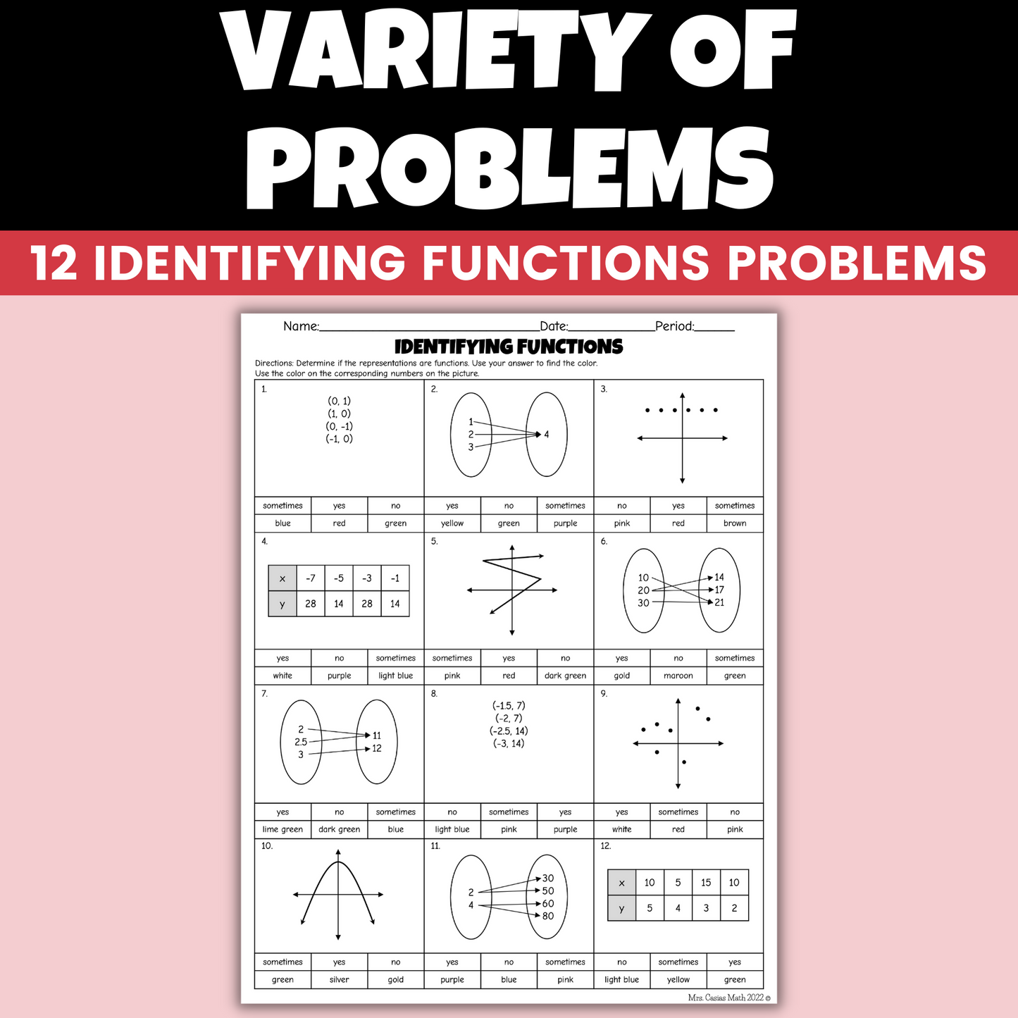 8th Grade Math Christmas Activity Identifying Functions Coloring Worksheet