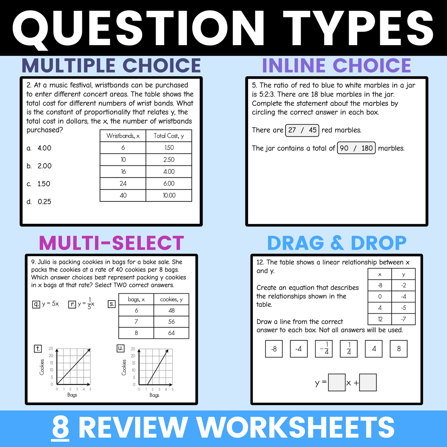 7th Grade Math STAAR Review Worksheets - Fun Mystery Pixel Art Activities