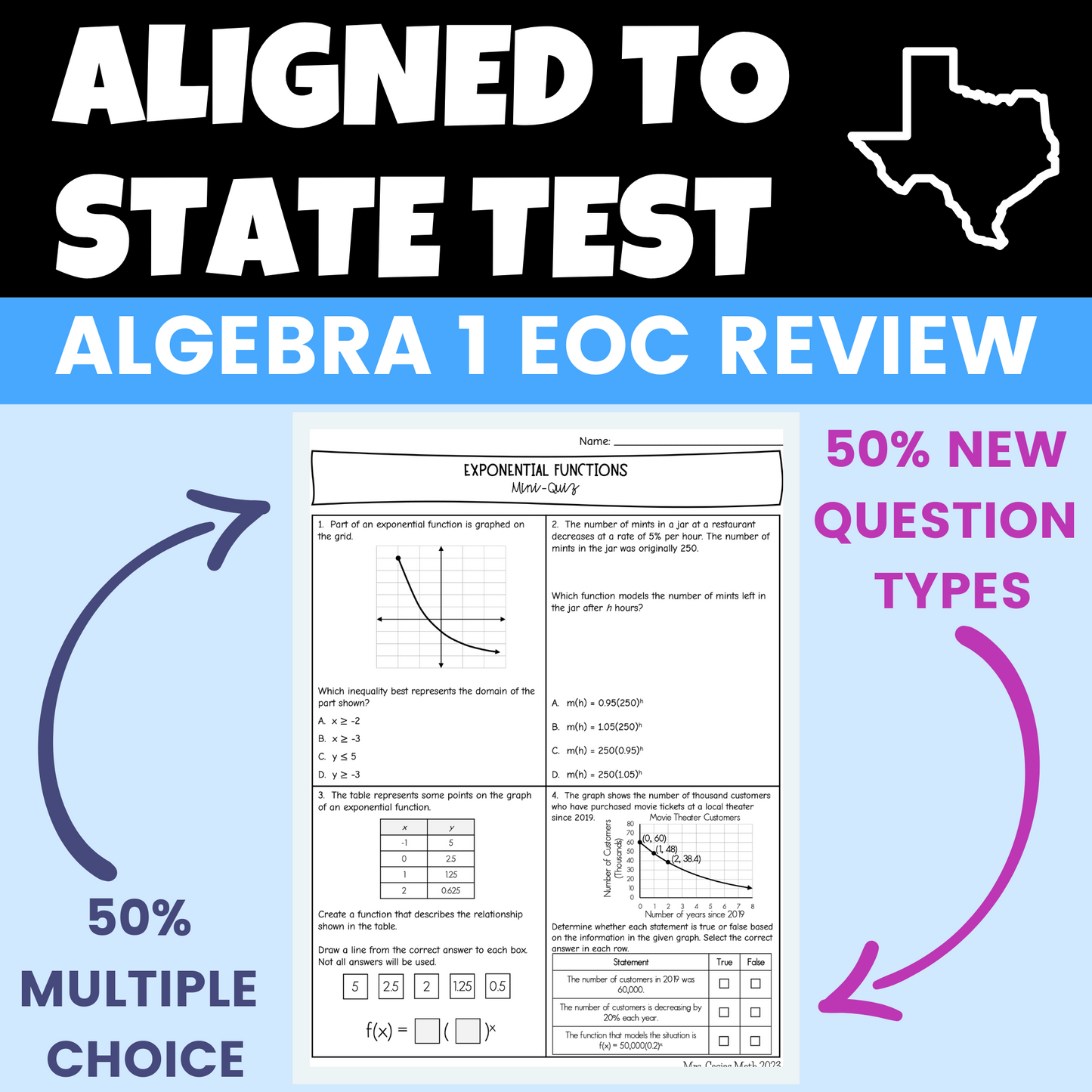 Mini Quizzes | Algebra 1 EOC Test Prep | STAAR New Item Types
