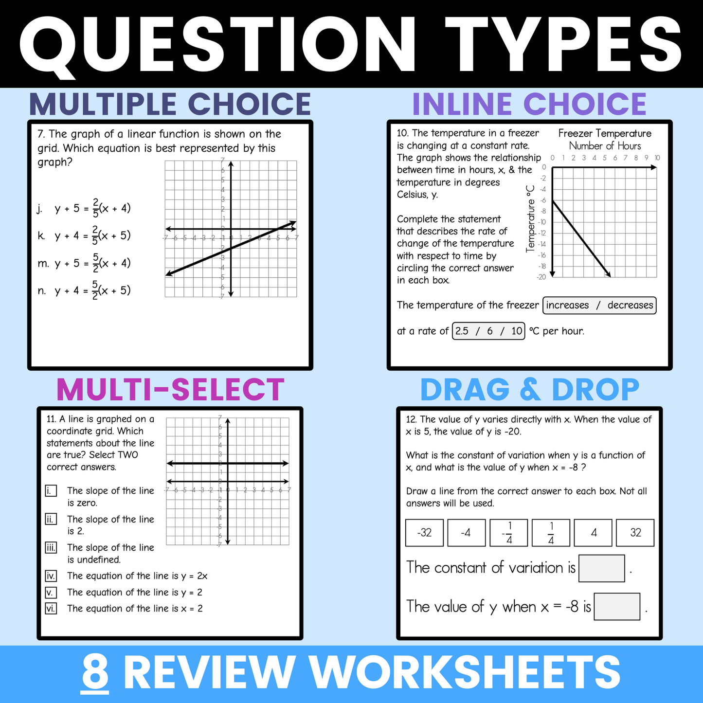 Algebra 1 EOC Review End of Year Fun Worksheets BUNDLE Test Prep