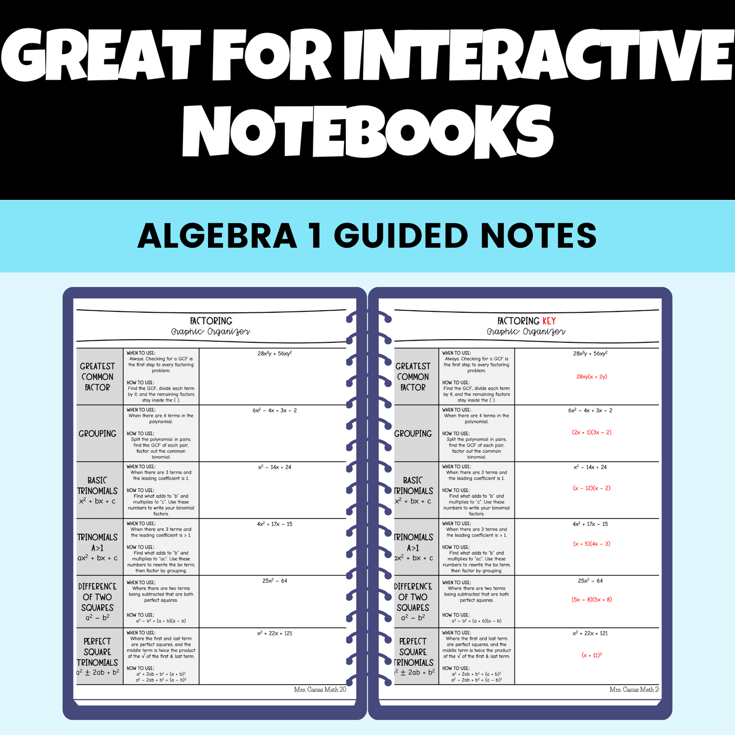 Factoring Polynomials Guided Notes Lessons Algebra 1