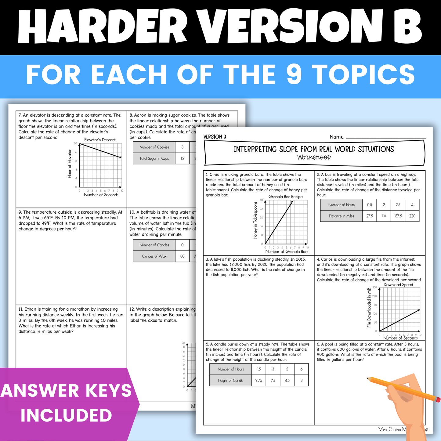 Intro to Linear Equations Slope-Intercept Form Differentiated Worksheets BUNDLE