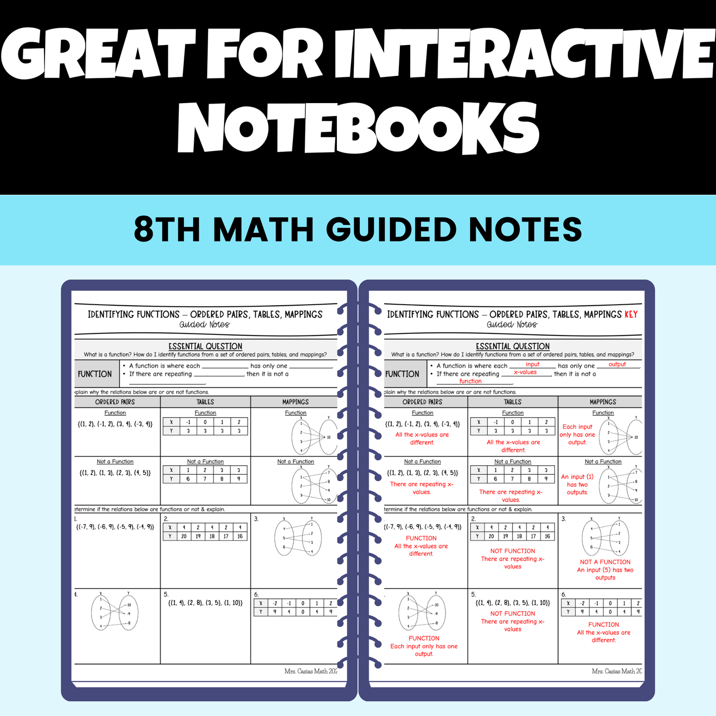 Linear Relationships Guided Notes Lessons 8th Grade Math