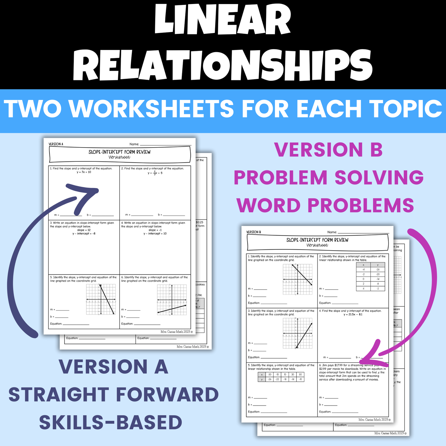 Linear Relationships Differentiated Worksheets 8th Grade Math