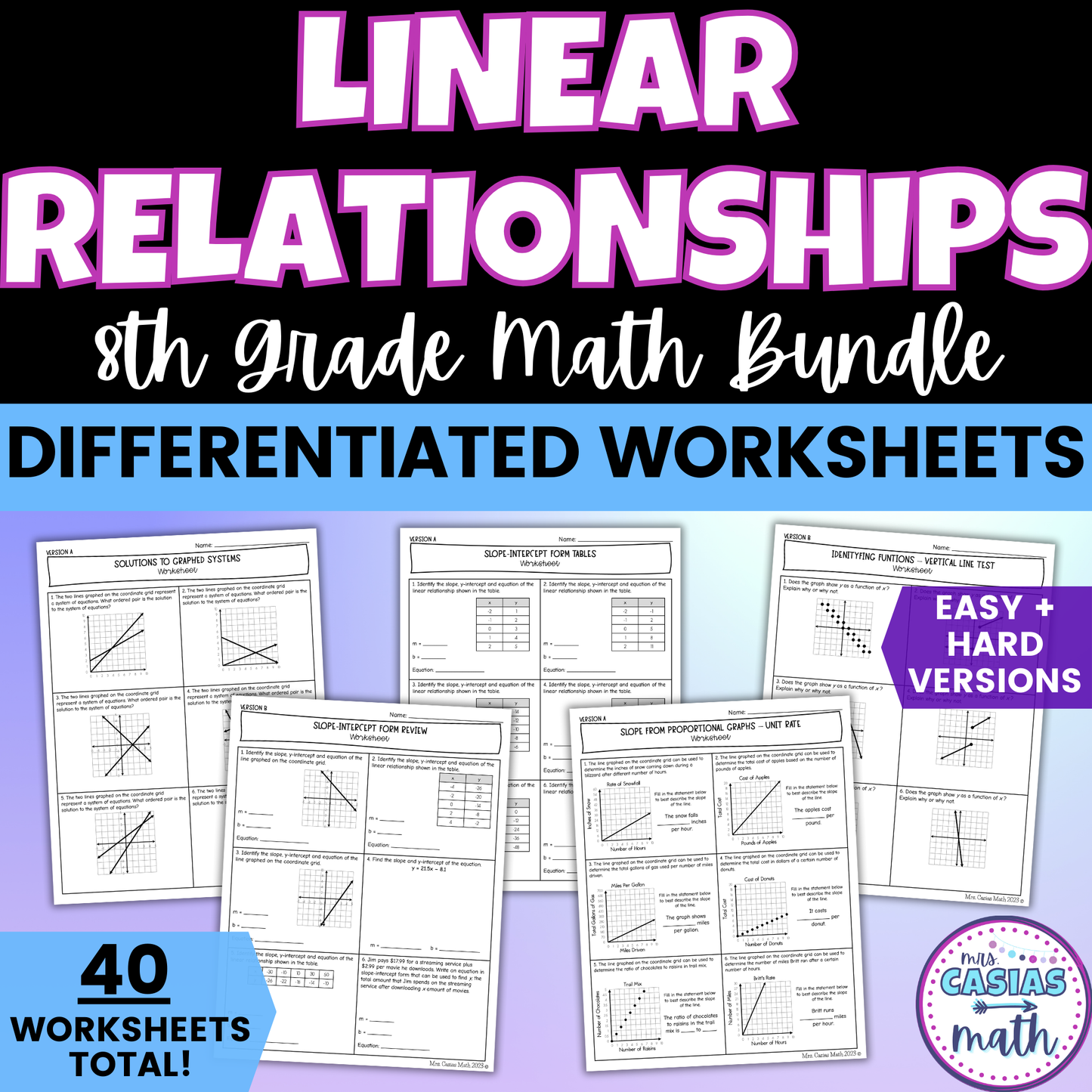 Linear Relationships Differentiated Worksheets 8th Grade Math