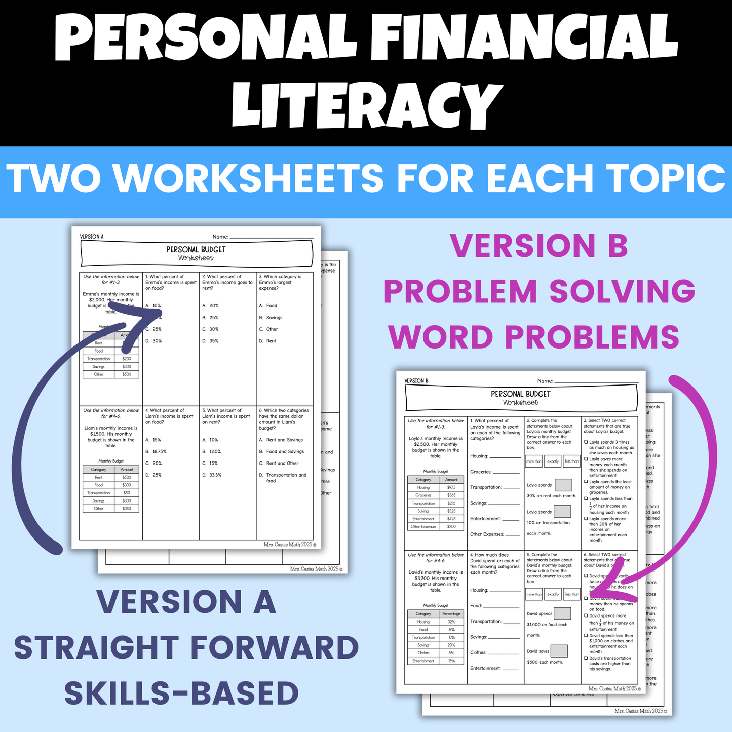 Personal Financial Literacy Differentiated Worksheets BUNDLE 7th Grade Math