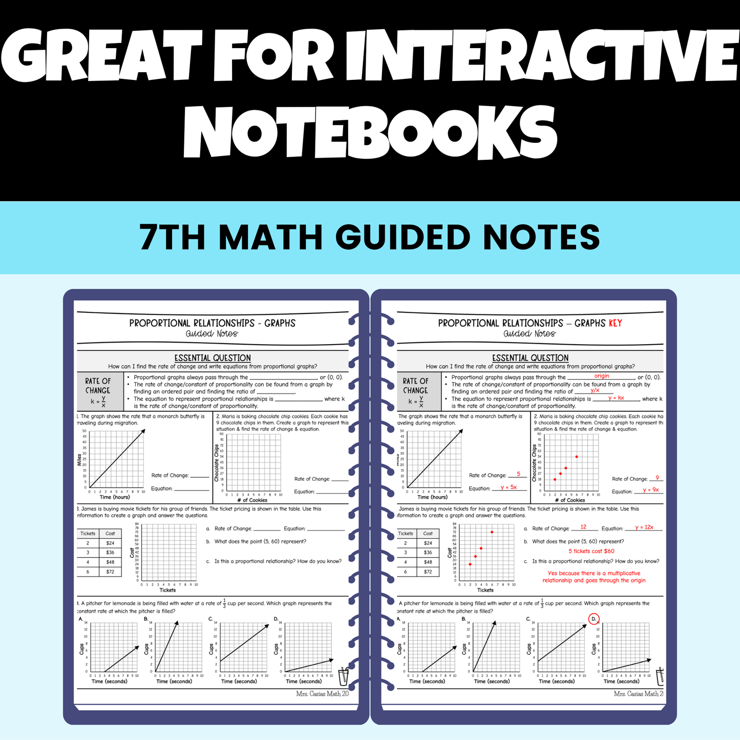 Proportionality and Linear Relationships Guided Notes Lessons 7th Grade Math