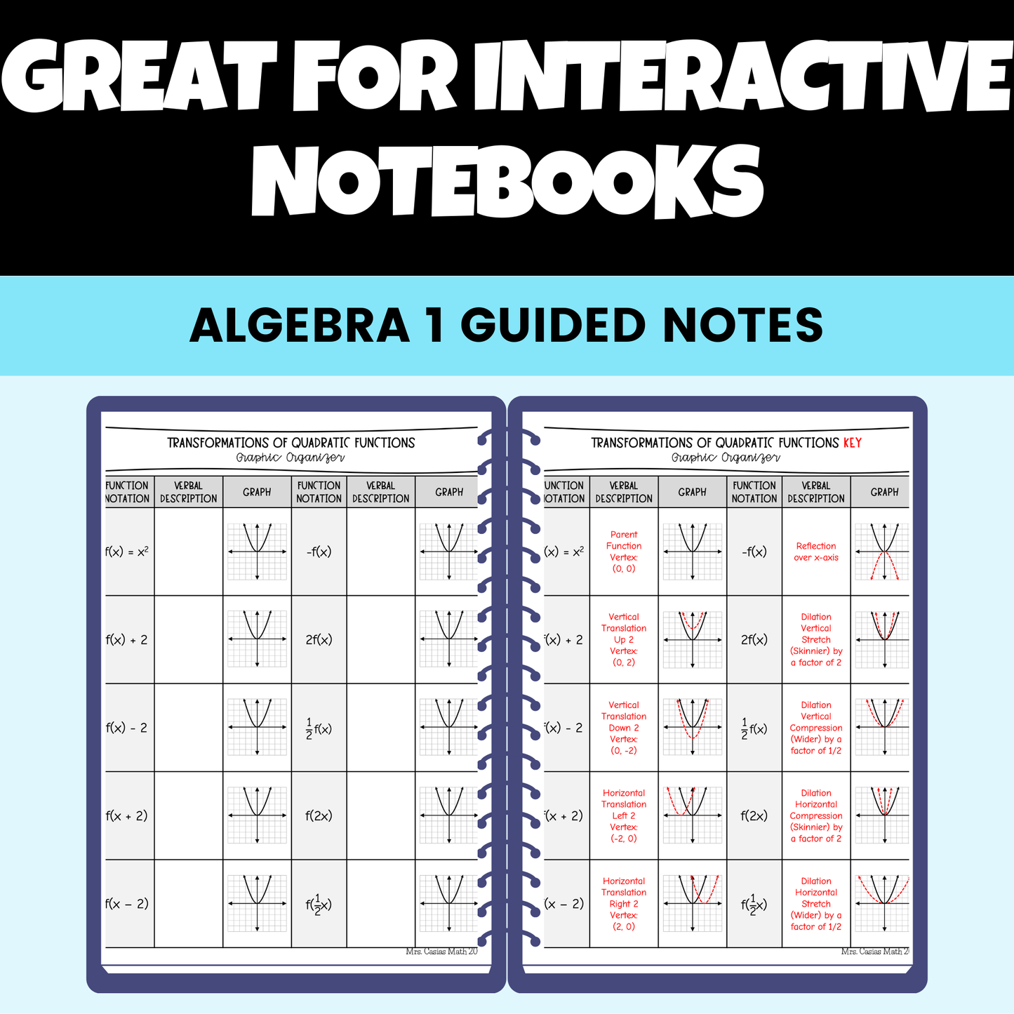 Quadratic Functions Guided Notes Lessons Algebra 1