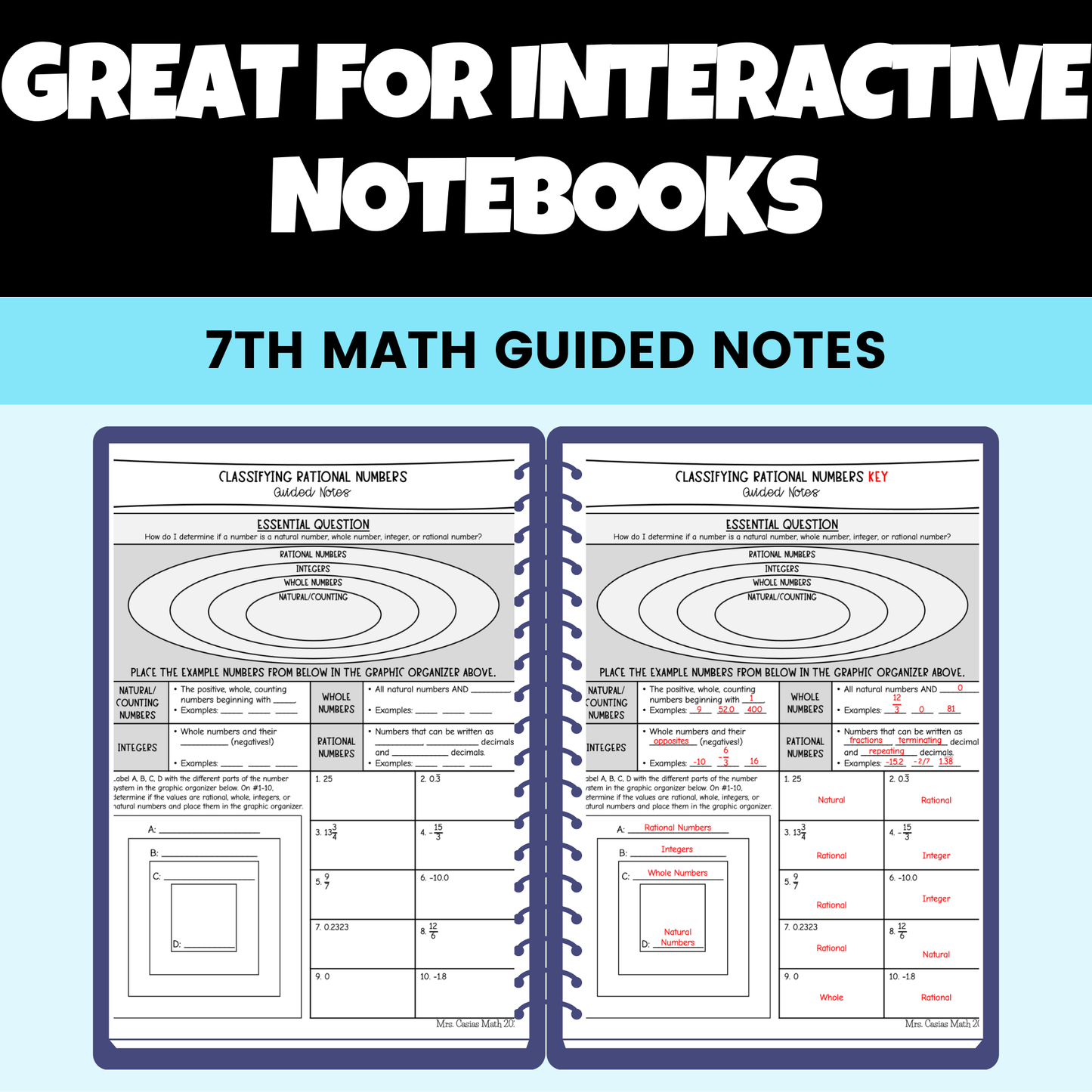 Rational Numbers and Operations Guided Notes Lessons 7th Grade Math