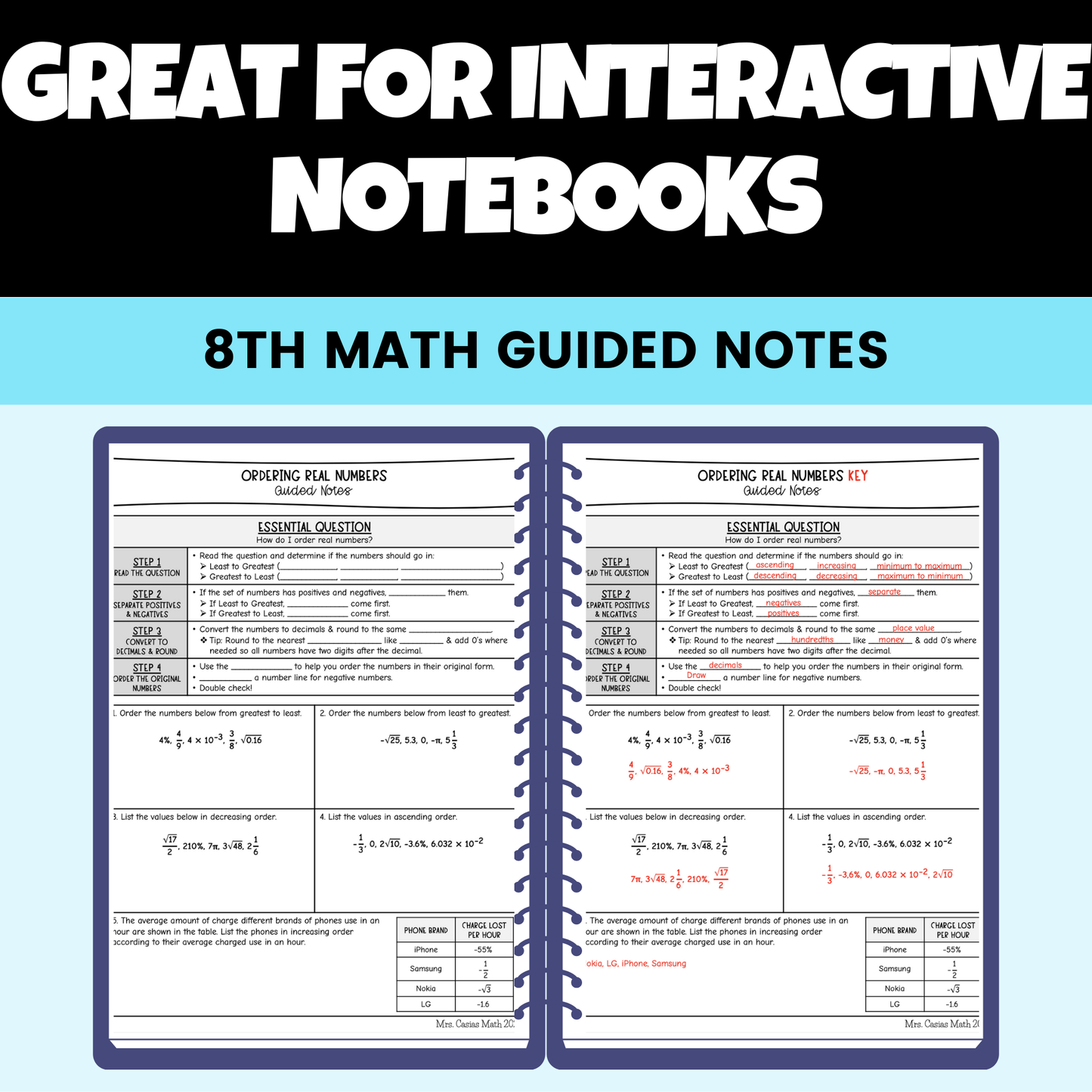 Real Numbers Guided Notes Lessons 8th Grade Math