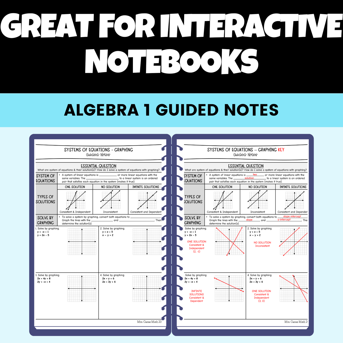 Systems of Equations and Inequalities Guided Notes Lessons Algebra 1