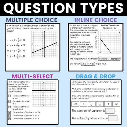 Linear Functions Worksheet Algebra 1 EOC Review Activity