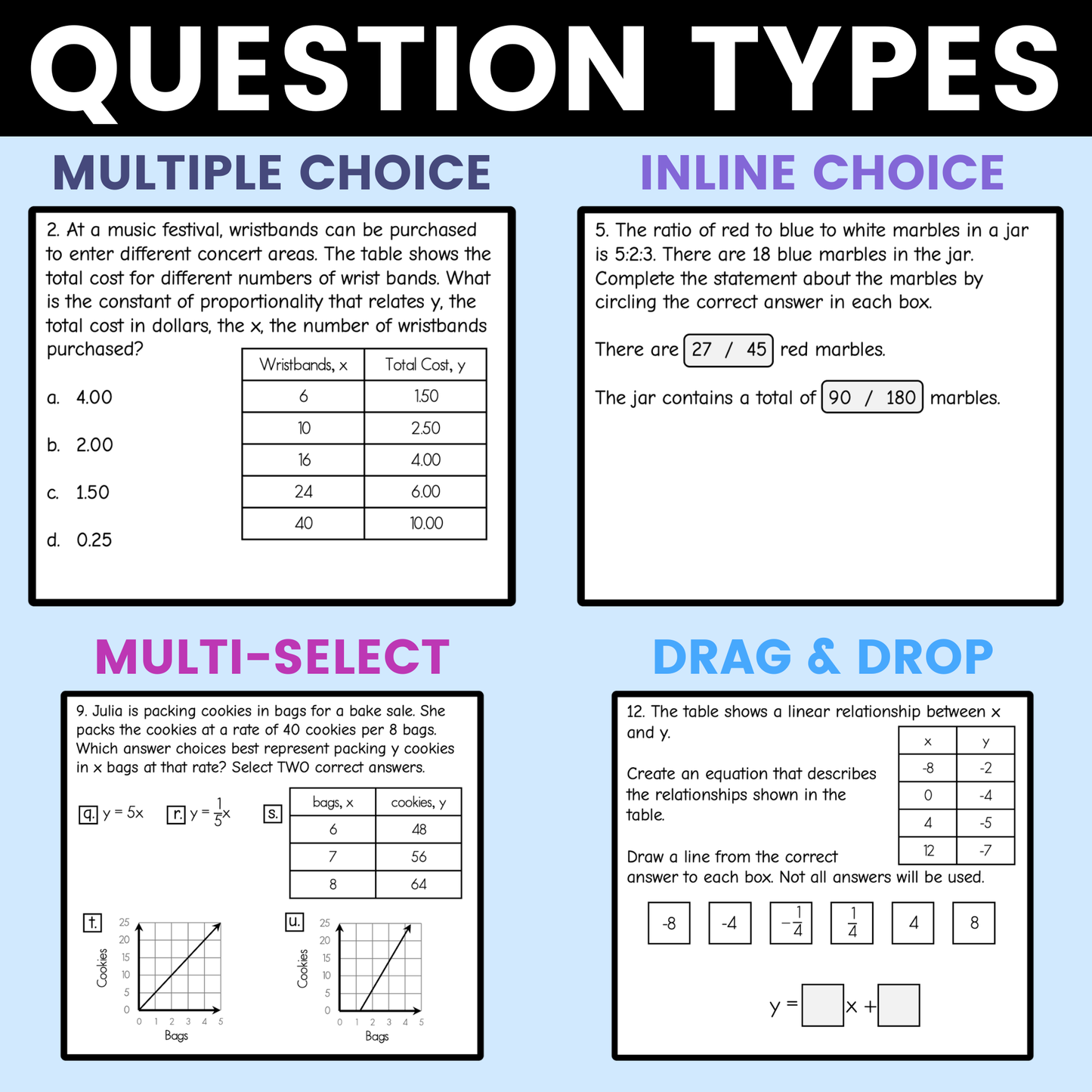 Proportional Reasoning Worksheet 7th Grade Math STAAR Review Activity