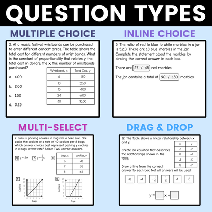Proportional Reasoning Worksheet 7th Grade Math STAAR Review Activity