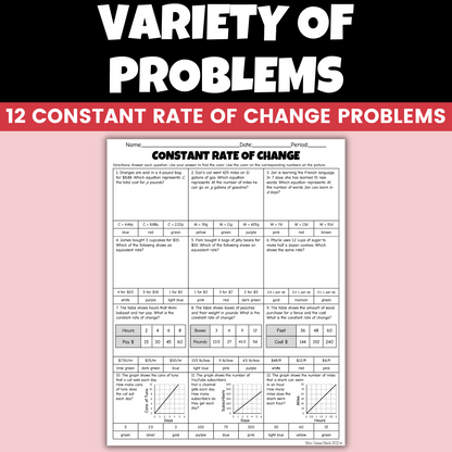 7th Grade Math Christmas Activity Constant Rate of Change Coloring Worksheet
