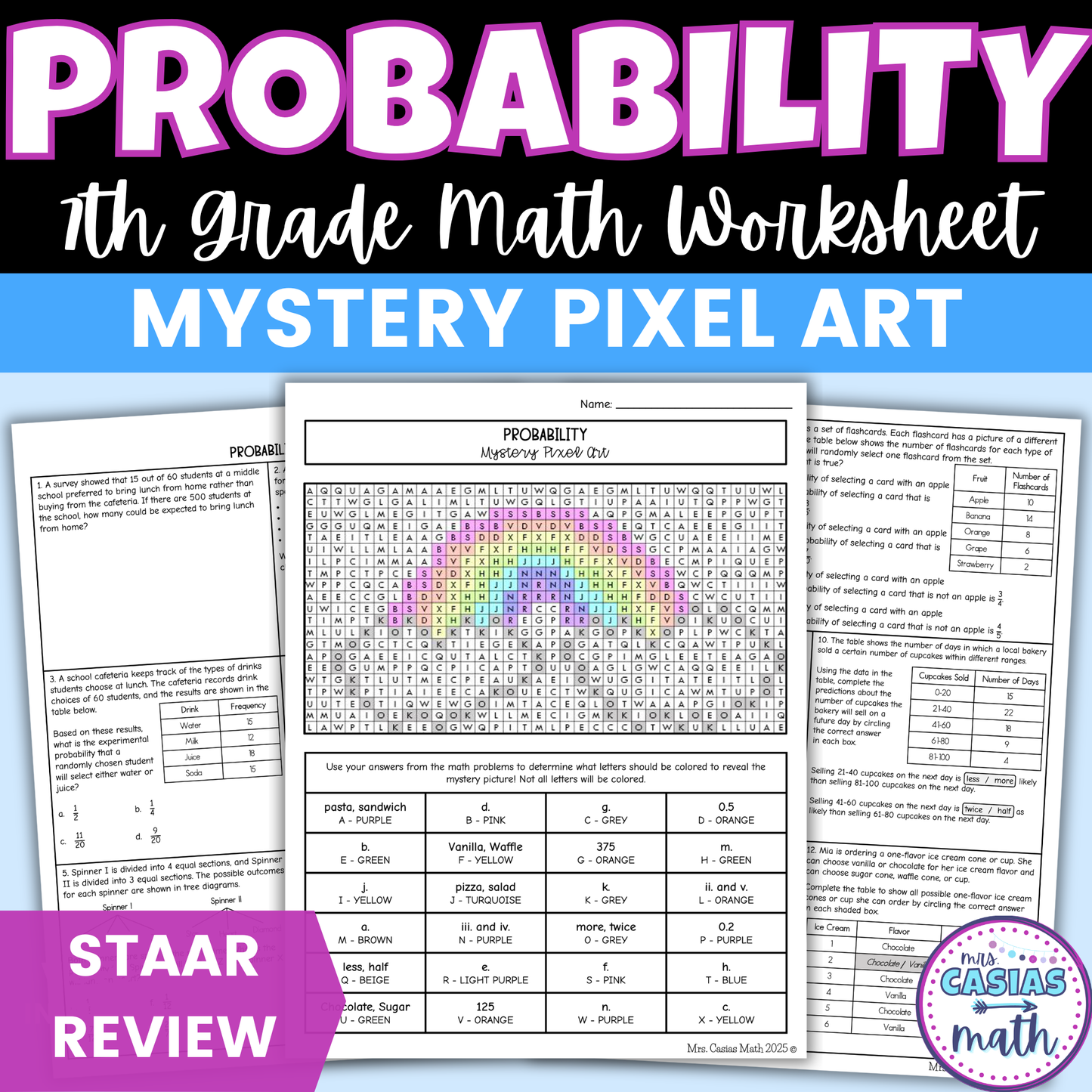 Probability Worksheet 7th Grade Math STAAR Review Activity