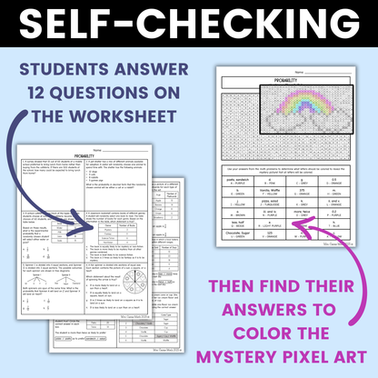 Probability Worksheet 7th Grade Math STAAR Review Activity