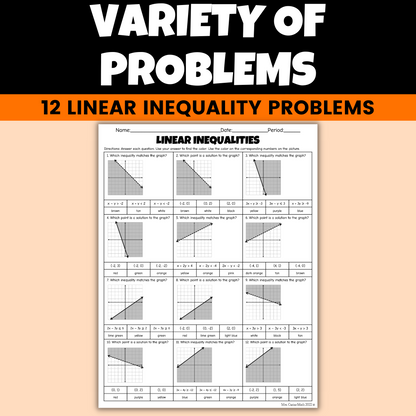 Algebra 1 Thanksgiving Coloring Activity Linear Inequalities