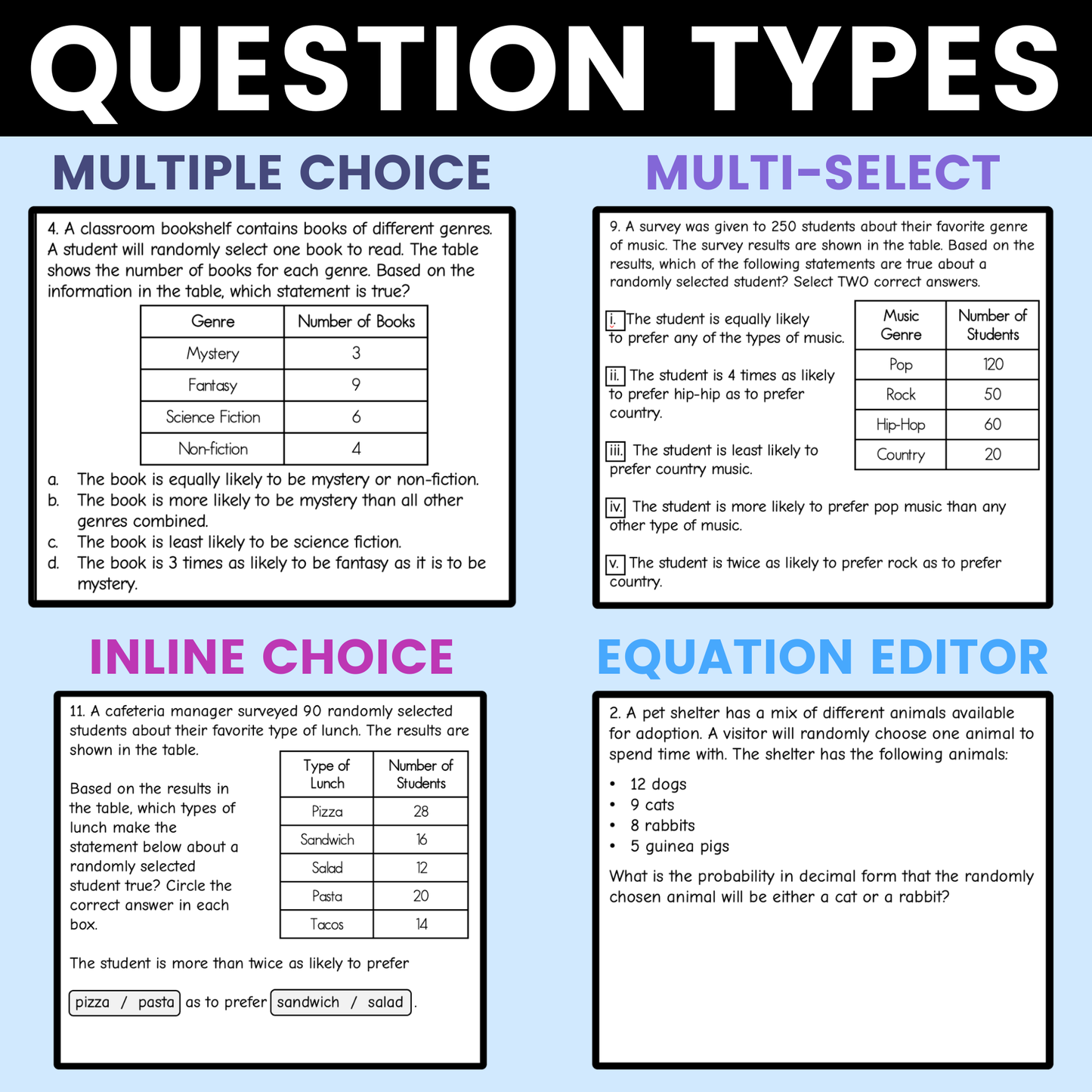 Probability Worksheet 7th Grade Math STAAR Review Activity