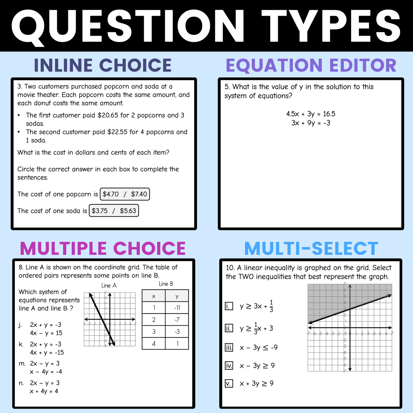 Systems of Equations and Inequalities Worksheet Algebra 1 EOC Review Activity