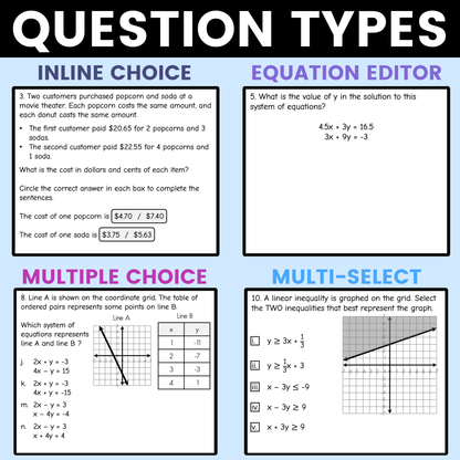 Systems of Equations and Inequalities Worksheet Algebra 1 EOC Review Activity