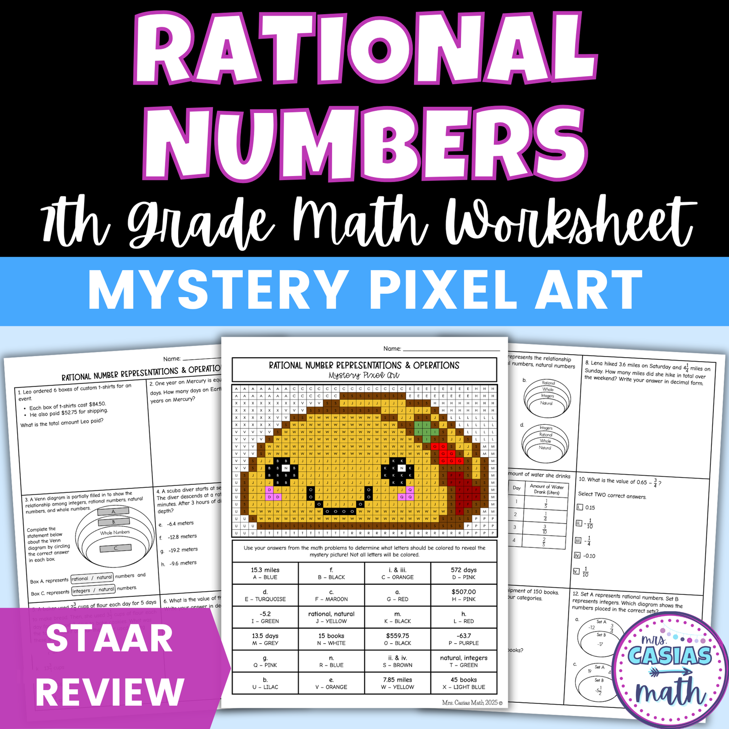 Rational Numbers & Operations Worksheet 7th Grade Math STAAR Review Activity