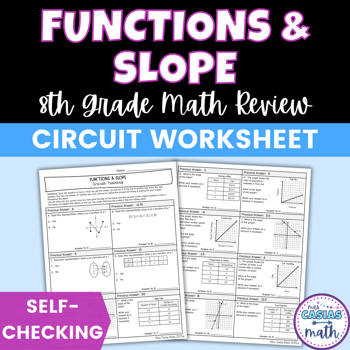 Functions and Slope Worksheet Self Checking Circuit Activity 8th Grade Math