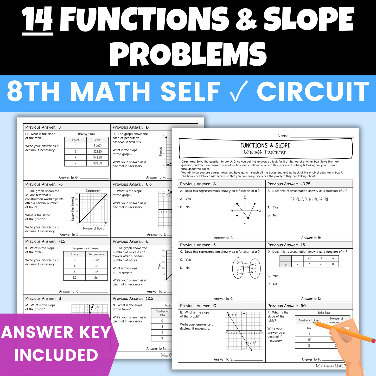 Functions and Slope Worksheet Self Checking Circuit Activity 8th Grade Math