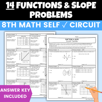 Functions and Slope Worksheet Self Checking Circuit Activity 8th Grade Math