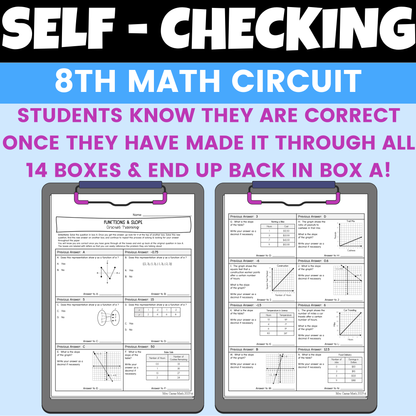 Functions and Slope Worksheet Self Checking Circuit Activity 8th Grade Math