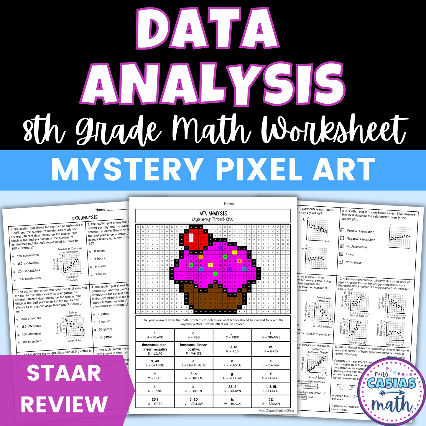 Data and Statistics Worksheet 8th Grade Math STAAR Review Activity