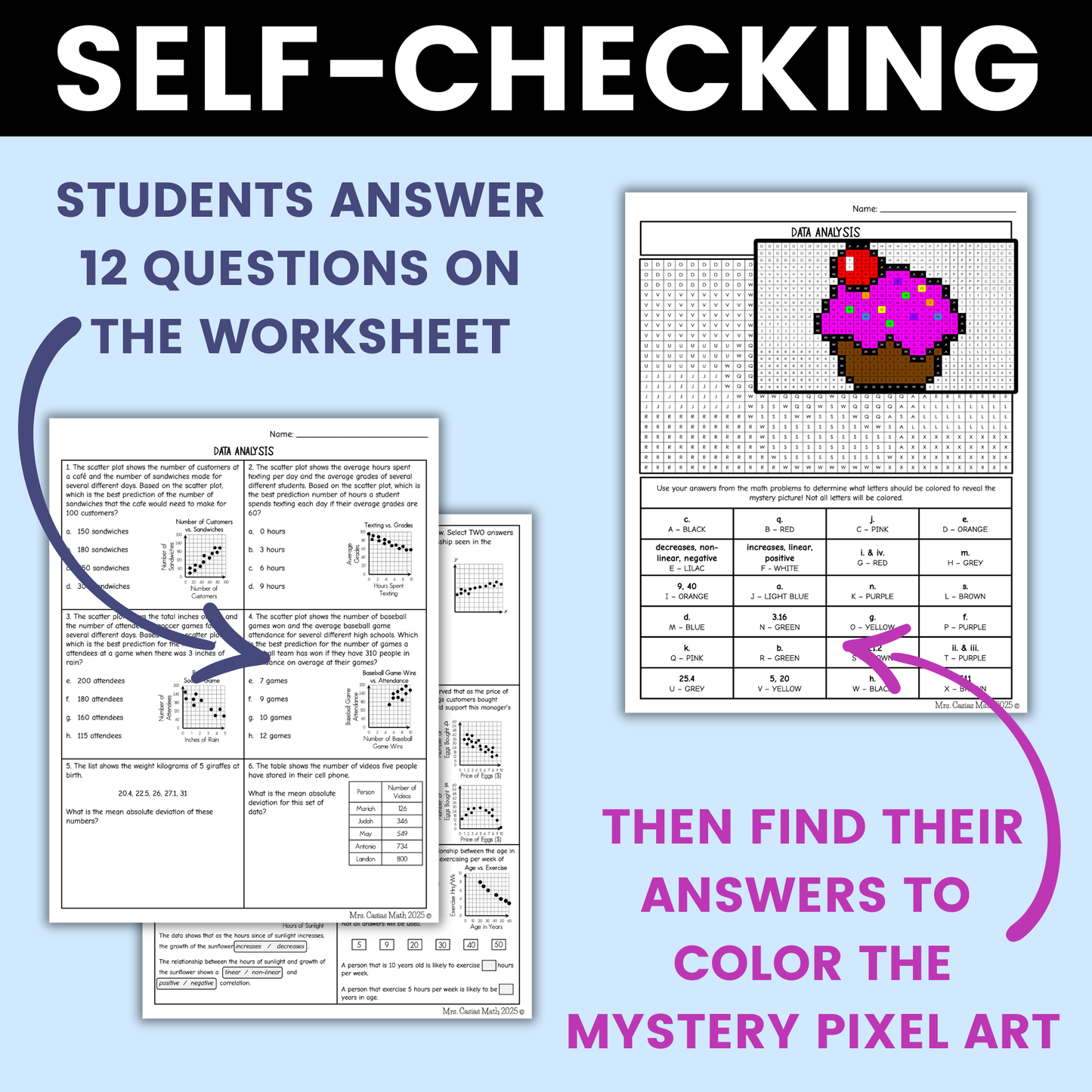 Data and Statistics Worksheet 8th Grade Math STAAR Review Activity
