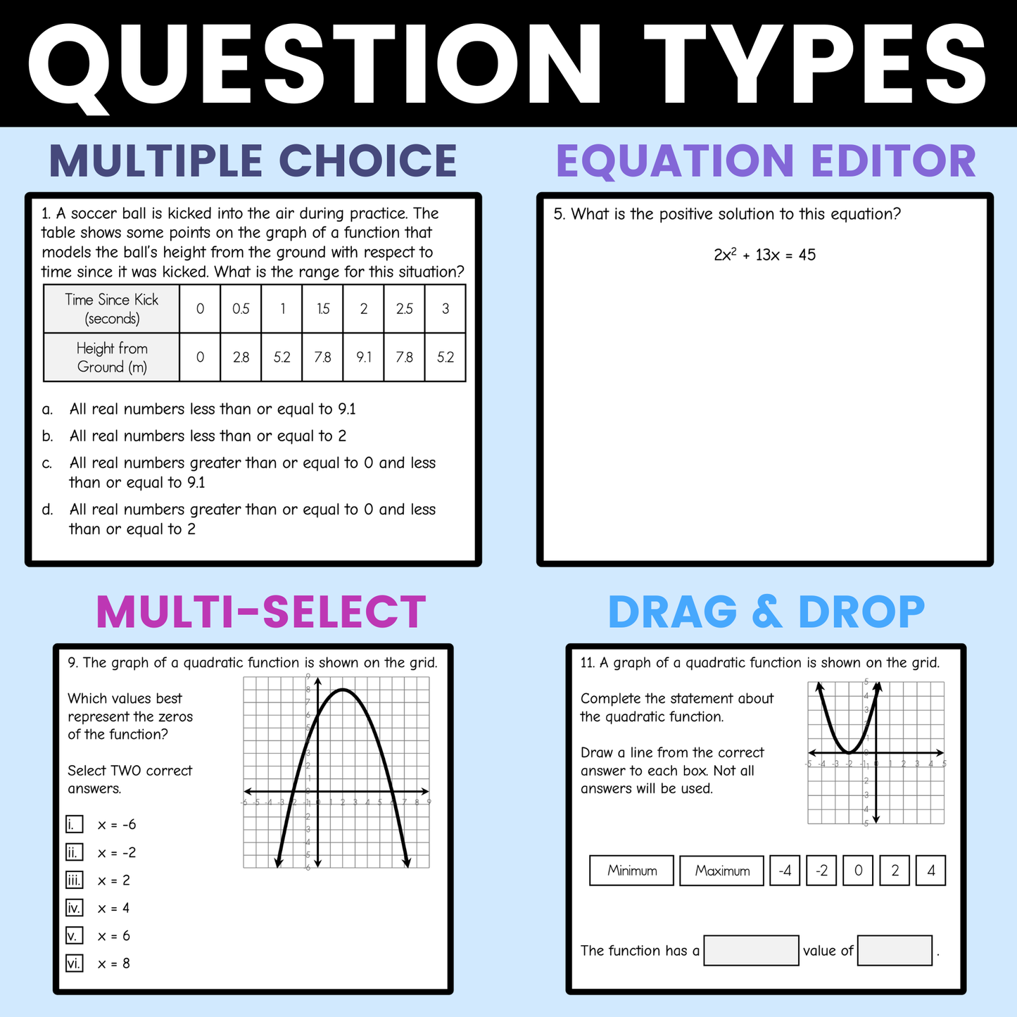 Quadratic Functions Worksheet Algebra 1 EOC Review Activity