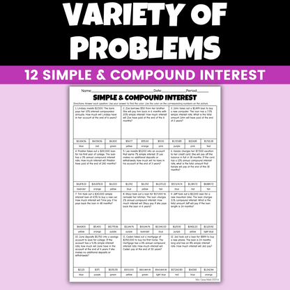 Simple and Compound Interest Coloring Worksheet