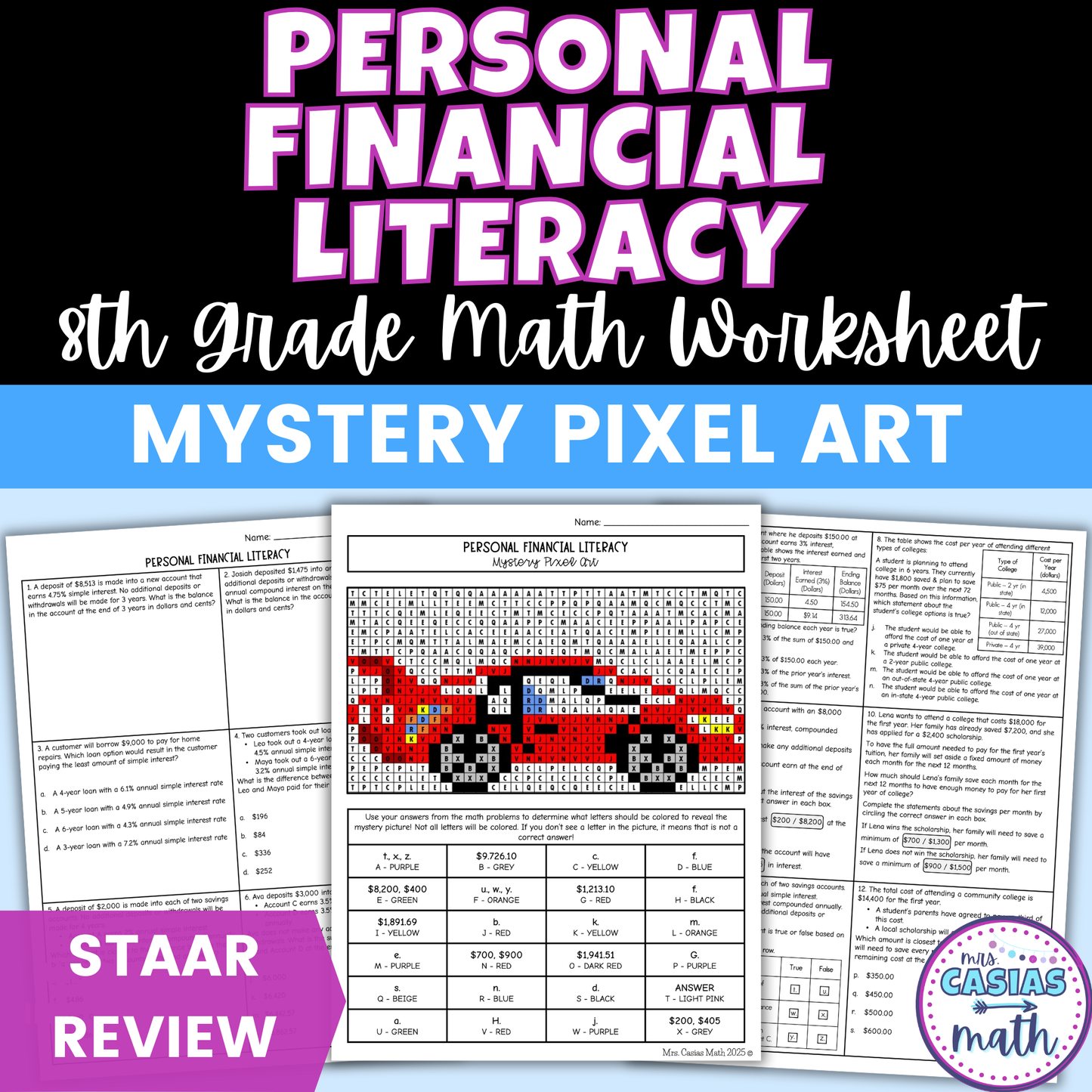 Personal Financial Literacy Worksheet 8th Grade Math STAAR Review Activity