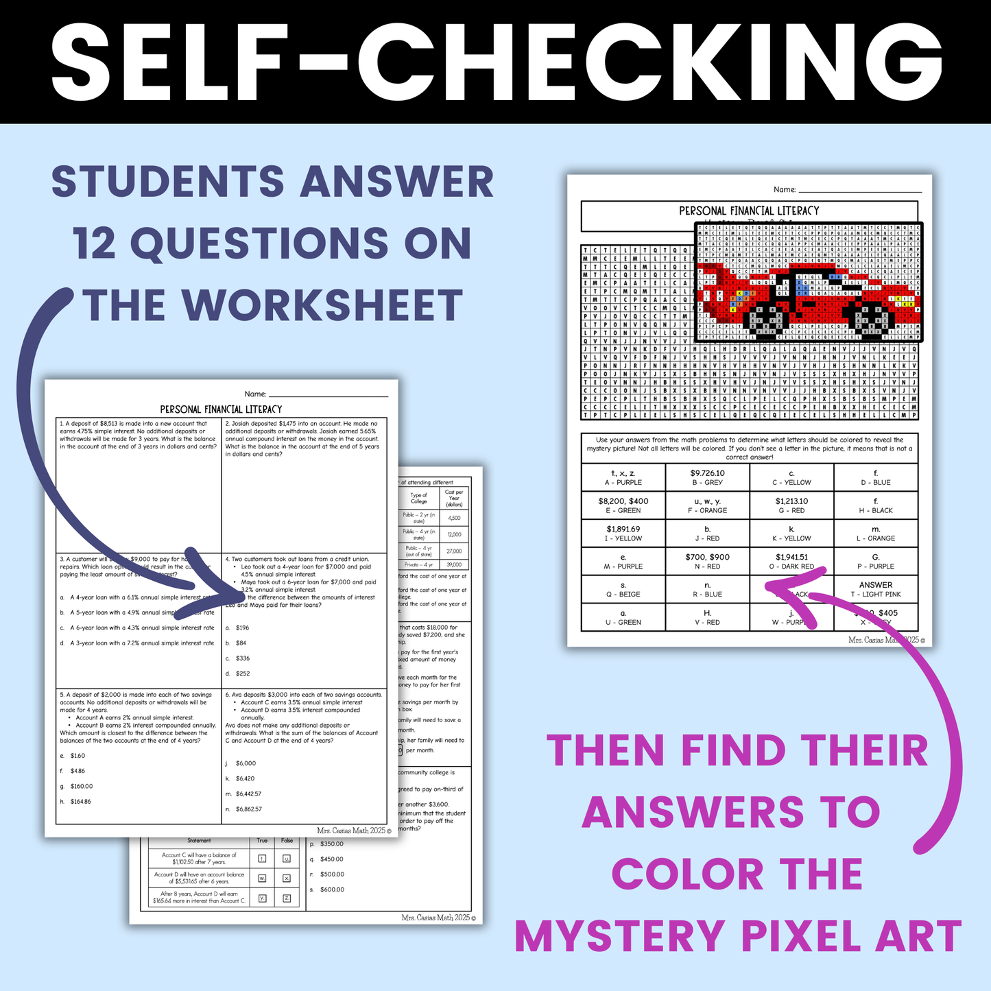 Personal Financial Literacy Worksheet 8th Grade Math STAAR Review Activity