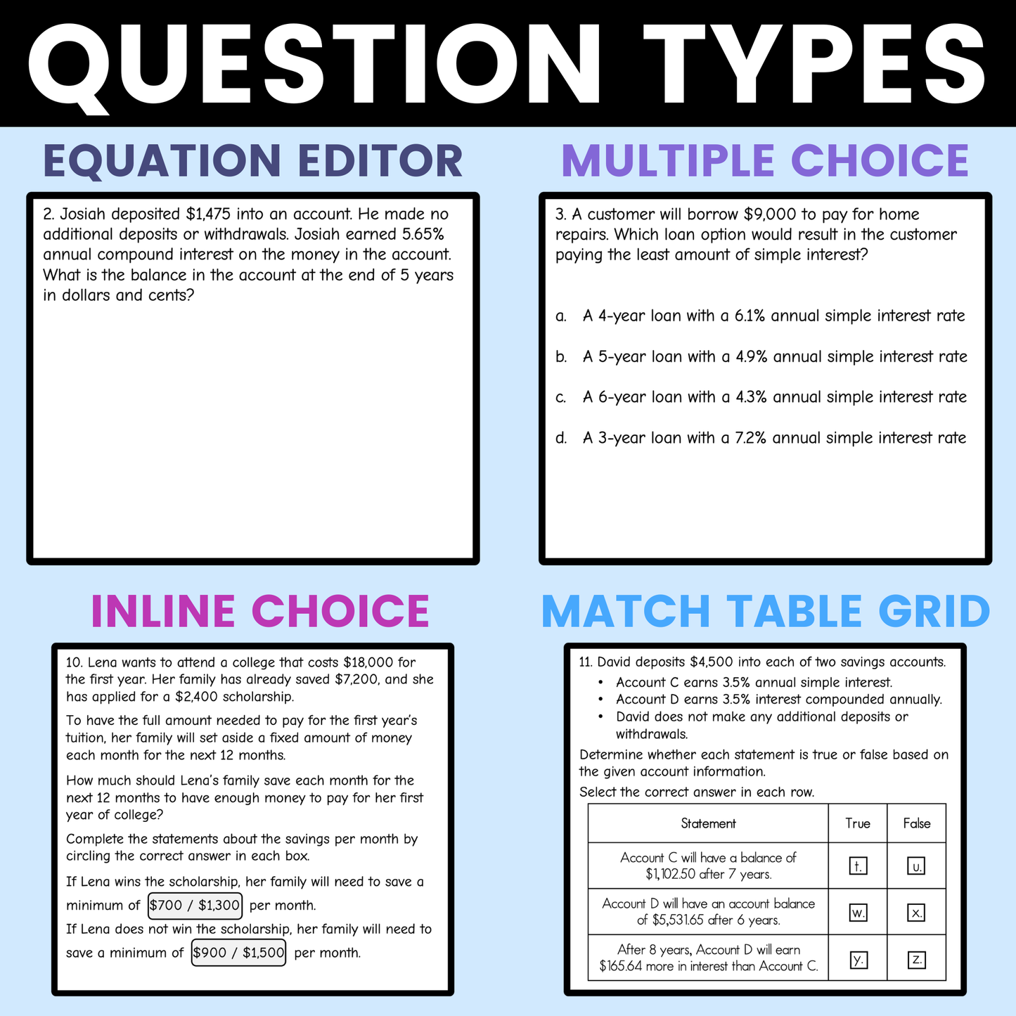 Personal Financial Literacy Worksheet 8th Grade Math STAAR Review Activity