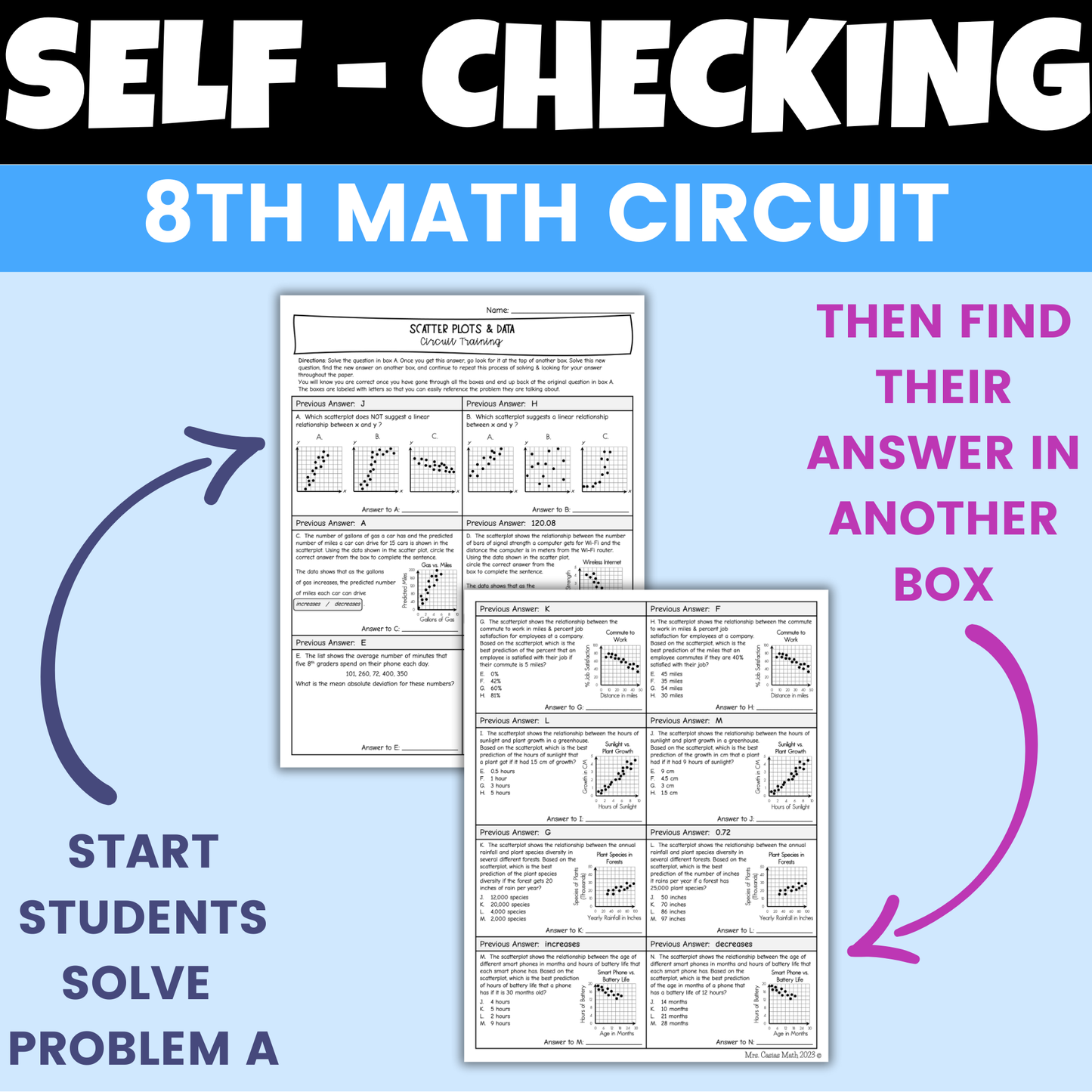 Scatterplots and Data Worksheet Self Checking Circuit Activity 8th Grade Math