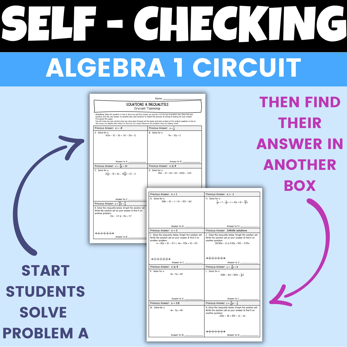 Equations and Inequalities Worksheet Self Checking Circuit Activity Algebra 1