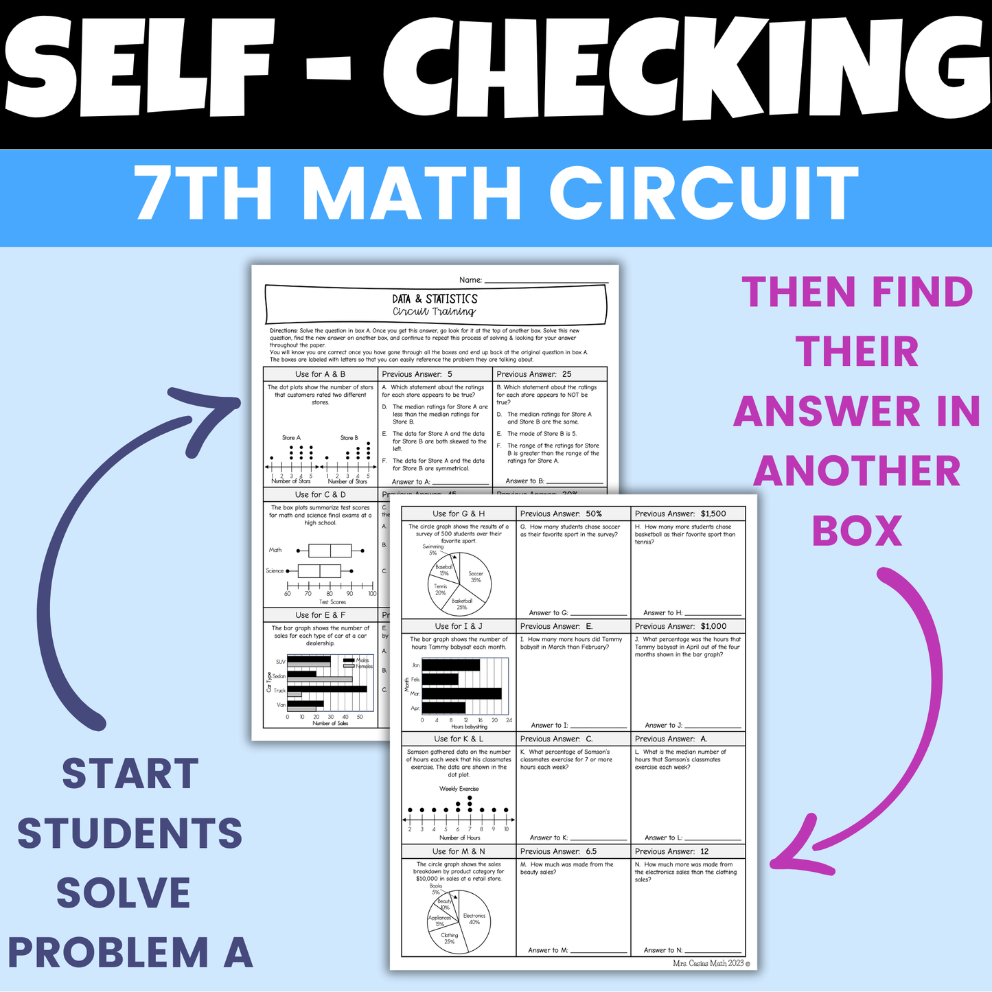 Data and Statistics Self Checking Circuit Activity 7th Grade Math