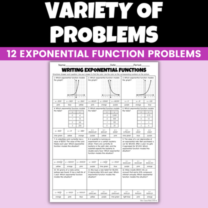 Exponential Functions Coloring Worksheet