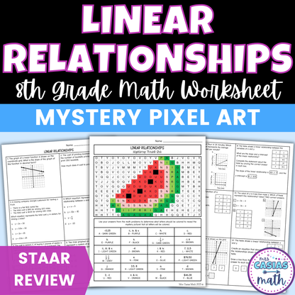 Linear Relationships Worksheet 8th Grade Math STAAR Review Activity