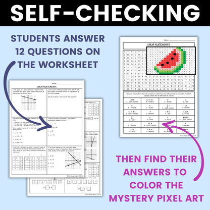 Linear Relationships Worksheet 8th Grade Math STAAR Review Activity