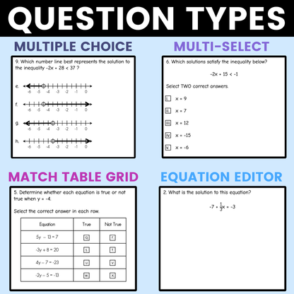 Two Step Equations & Inequalities Worksheet 7th Grade Math STAAR Review Activity