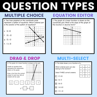 Linear Relationships Worksheet 8th Grade Math STAAR Review Activity