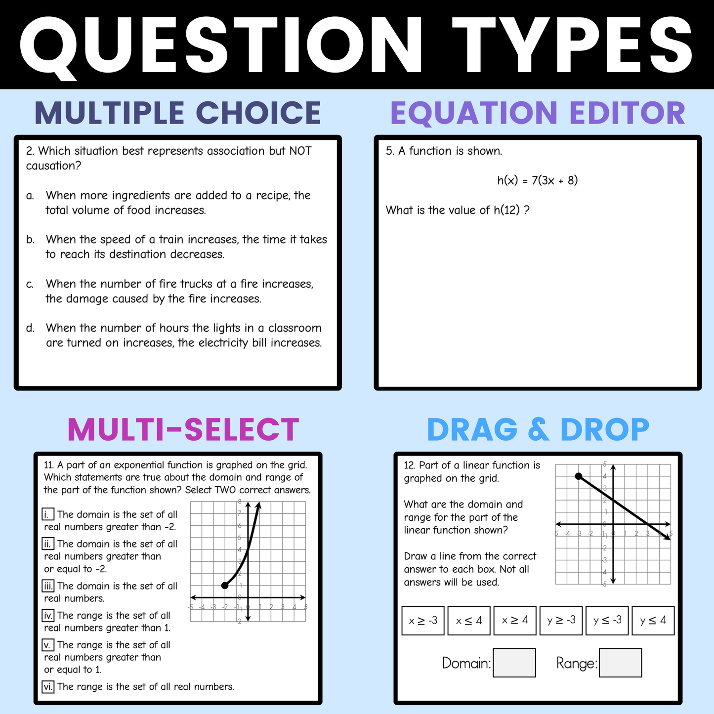 Domain and Range and Functions Worksheet Algebra 1 EOC Review Activity