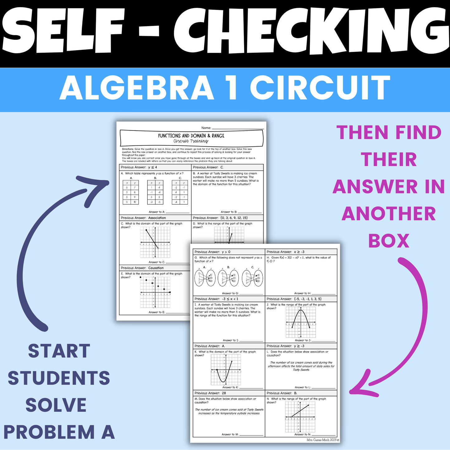 Functions and Domain and Range Worksheet Self Checking Circuit Activity