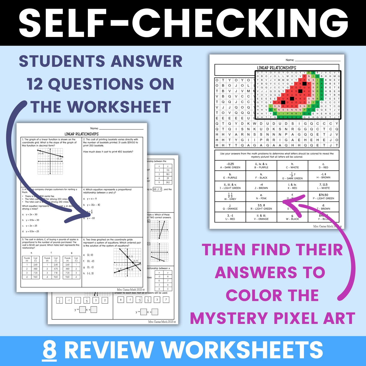 8th Grade Math STAAR Review End of Year Fun Worksheets BUNDLE Test Prep