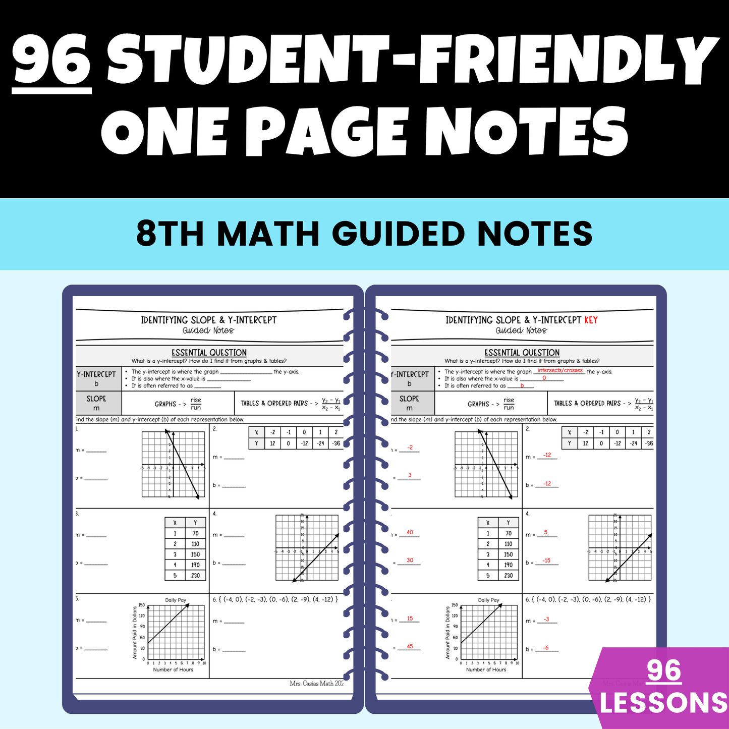 8th Grade Math Guided Notes Lessons BUNDLE Entire Year