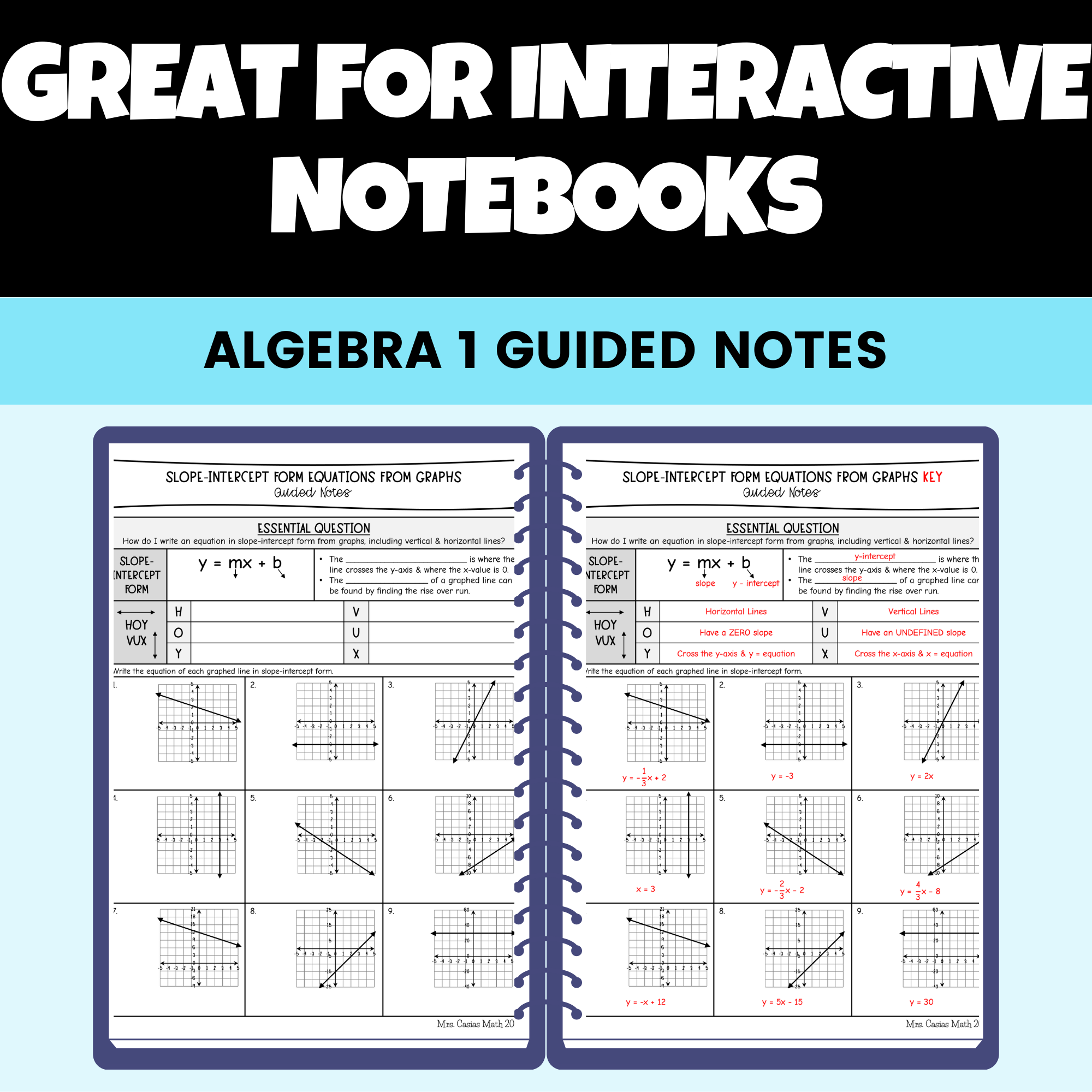 Intro to Linear Equations Guided Notes Lessons Algebra 1 – Casias Math